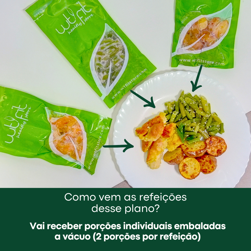 Plano Vegan – Semanal